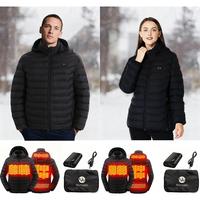 Heated Jacket