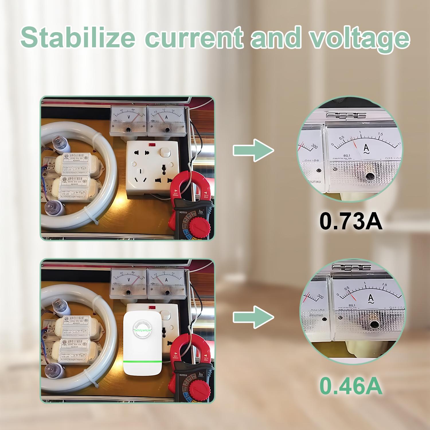 #Summervibes 2026 Updated Plug-In Power Box Equipped with US Plug,Universal Wide Voltage Design,Global 90-250V AC Input Compatible, Multi-Scene Portable Power Adapter for Home & Outdoor Use