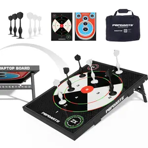 Swaptop™ Kit