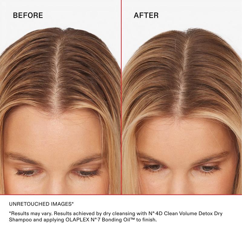 OLAPLEX Nº.4D Clean Volume Detox Dry Shampoo - Lightweight Dry Shampoo that Absorbs Oil Without Powdery Residue