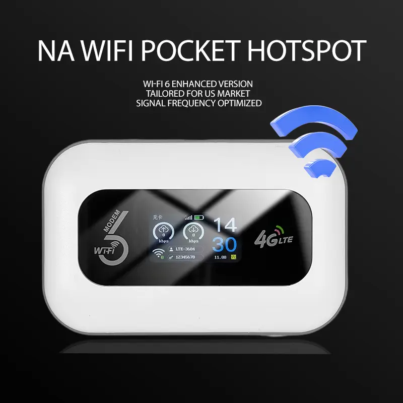 4G LTE Portable WiFi6 Hotspot Router with SIM Card Slot Offering Fast Internet Up to 286Mbps LED Display and 3000mAh Battery Perfect for Travel Vacation Road Trips Outdoor Adventures College Students and Remote Jobs