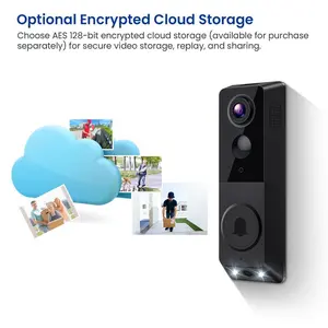 (Battery not included) Secure video doorbell with dual cameras, supports delivery person monitoring, 1080p full HD color night vision, battery powered, intelligent AI detection, two-way voice communication, and cloud storage support.