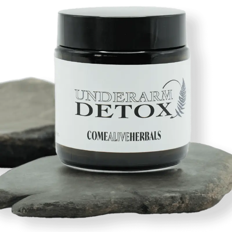 Lymphatic Pulling Paste- Underarm Detox Mask