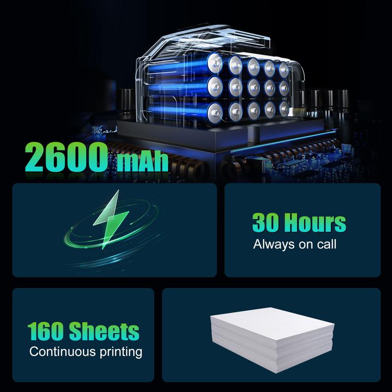 Portable Inkless, Supports A4 Paper Size, Prints Resumes, Music Sheets, Exam Papers, Compatible with iOS & Laptops, Portable Handheld Printer
