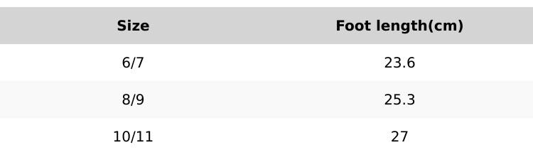 KOLILI Women's Warm Home Slippers Casual Soft Plush Lining Bedroom Sandals Walking Shoes Fashionable Comfortable Classic Versatile Girl Footwear with Anti-slip Sole