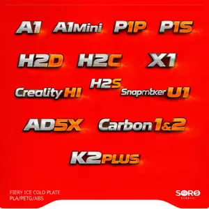 REDEAVI FIERY ICE COLD PLATE