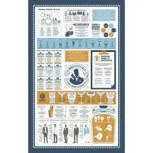 An Illustrated Guide for Cocktail Etiquette Tea Towel - Tips for Modern Gentleman on Table Etiquette, Toasting, and Setting a Table