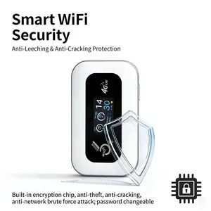 Portable 4G LTE WiFi6 Hotspot with SIM Card Required and LED Display Delivering Fast Internet Up to 286Mbps Multi Device Support and 3000mAh Battery Ideal for Travel Road Trips Outdoor Work College Students Remote Jobs and Family Internet Connectivity