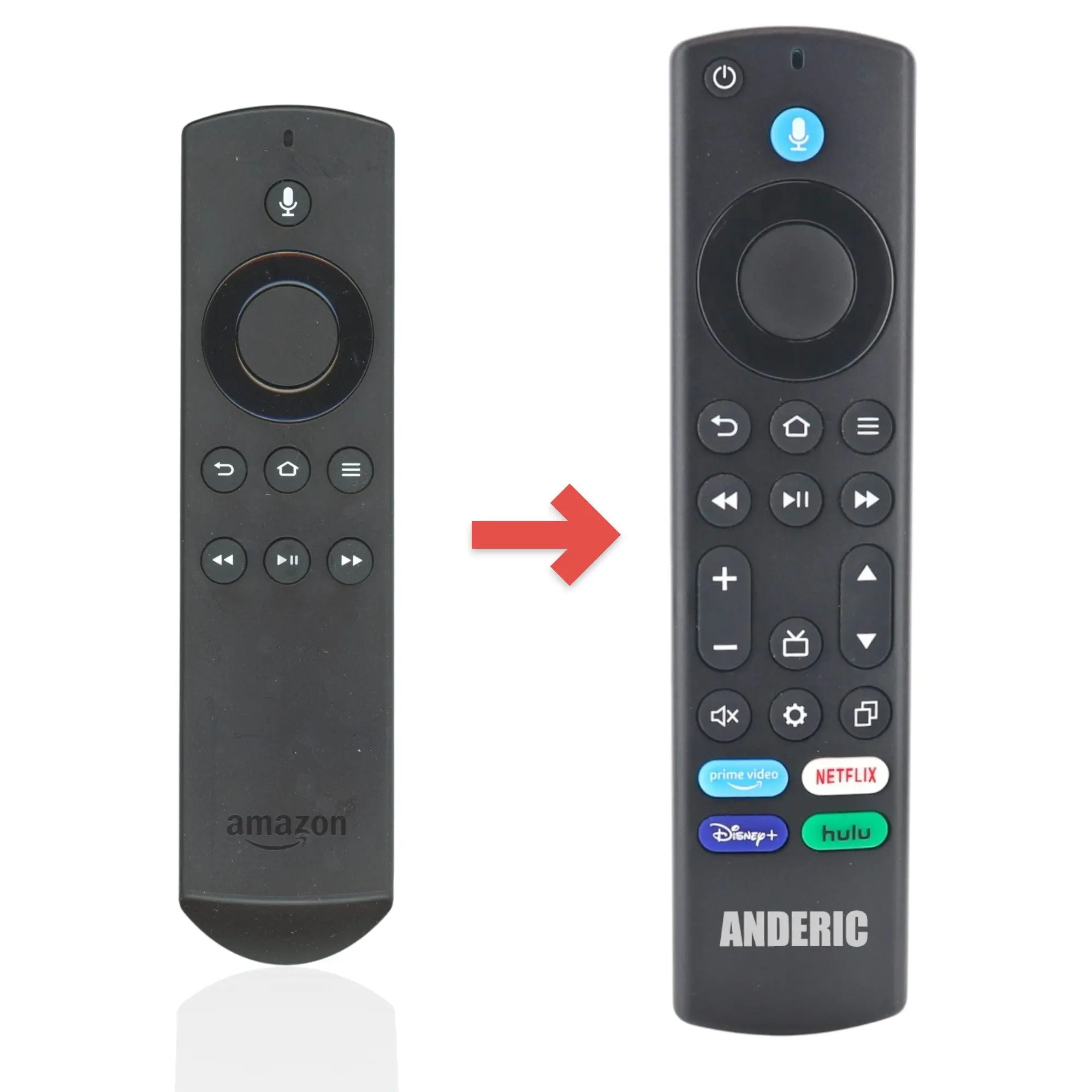 Anderic Substitute Amazon Fire TV Voice Remote Control Replacement (Remote Only, Fire Stick NOT Included) PE59CV [RRF1G1]