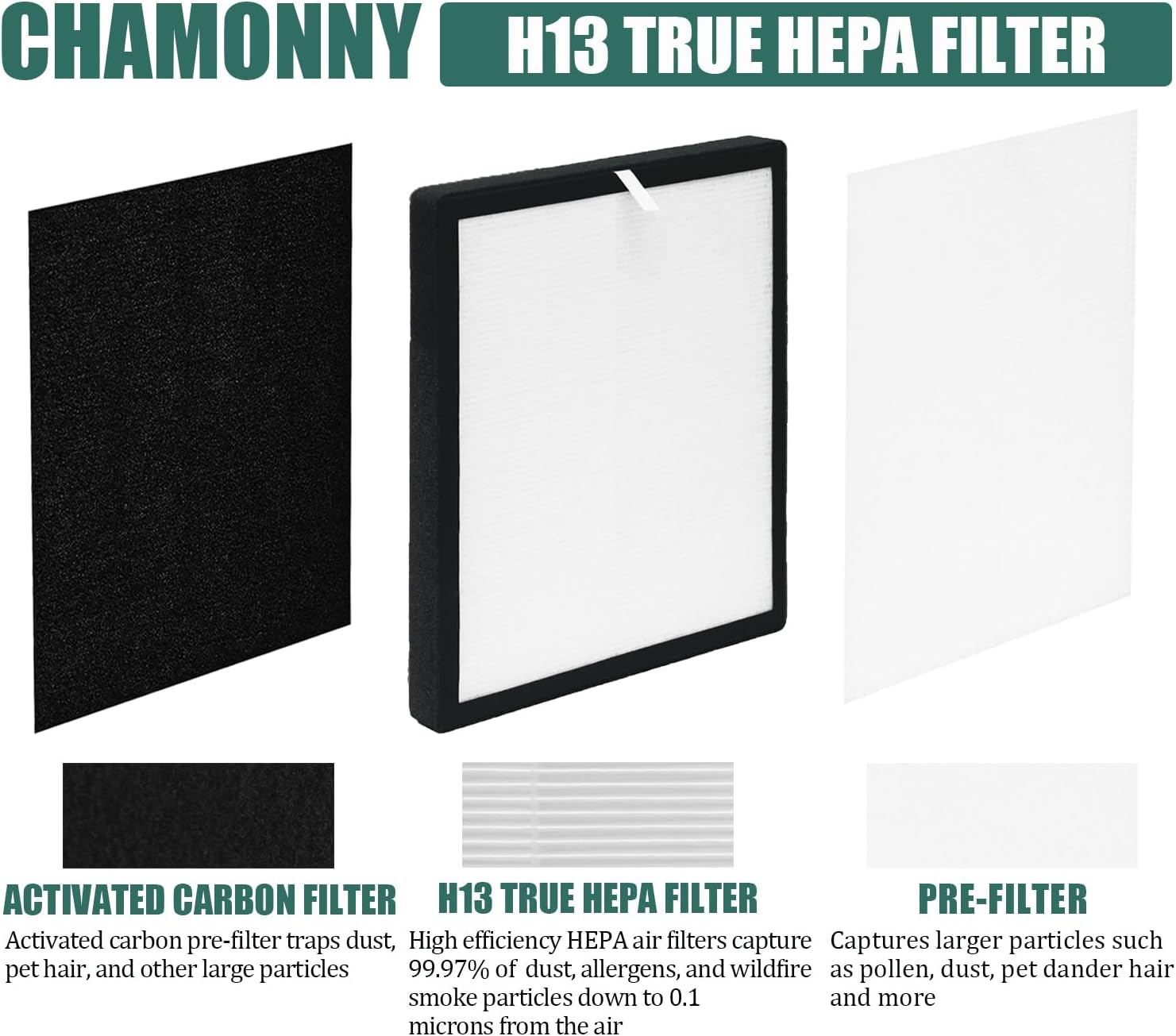 TZ-K2 Filter Replacement, Compatible with ToLife TZ-K2 Air Purifier, 3-in-1 H13 True HEPA Filter, Activated Carbon and Pre-filter, TZ-K2-A, 4 Pack