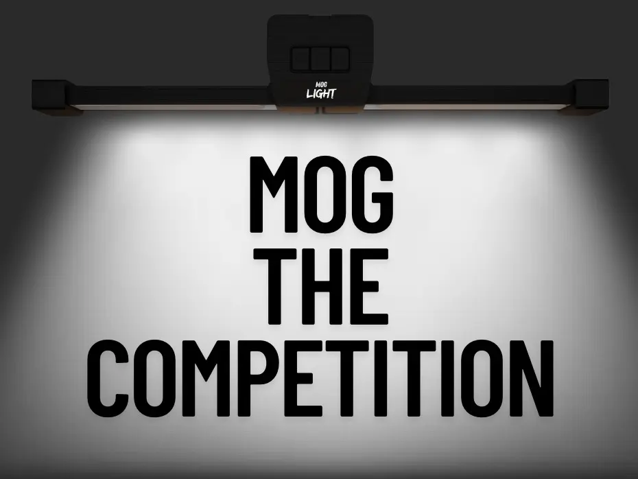 Mog Light Magnetic Folding Gym Lamp - 7-Mode Rechargeable COB LED Work Light with 360° Pivot Legs & Aluminum Tripod Design - Outshine the Competition with Superior Lighting