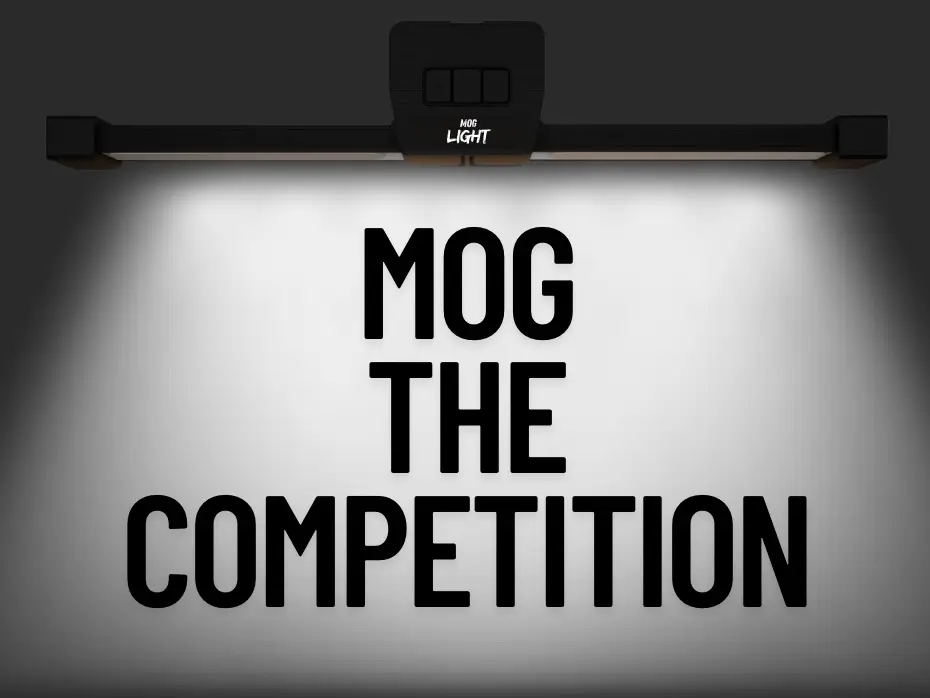 Mog Light Magnetic Folding Gym Lamp - 7-Mode Rechargeable COB LED Work Light wit...