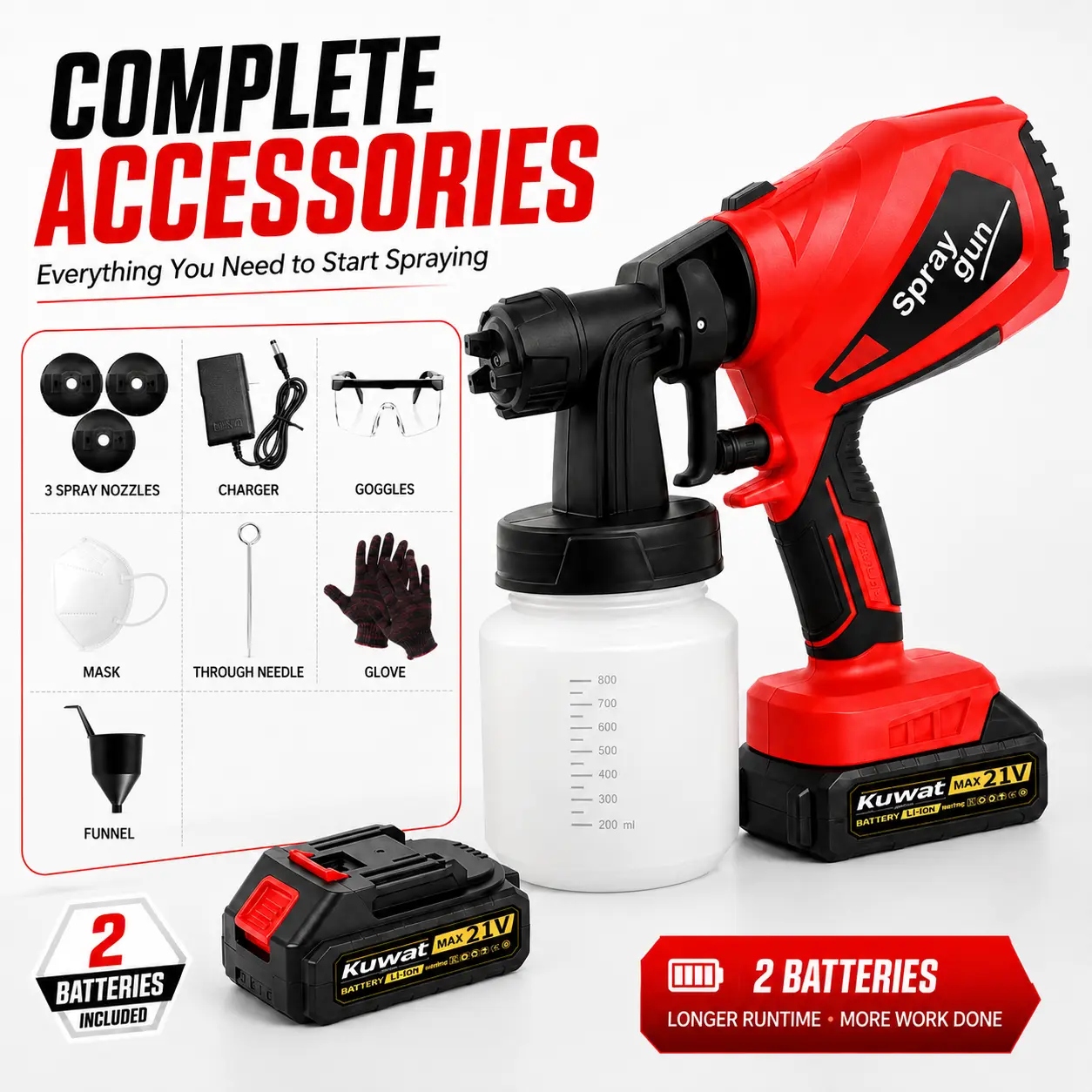 Kuwat Cordless Electric Paint Sprayer, HVLP Spray Gun with 3 Spray Patterns, 800ml Large Paint Container and Adjustable Flow for Furniture, Cabinets, Walls, Fences, Cars and DIY Home Projects