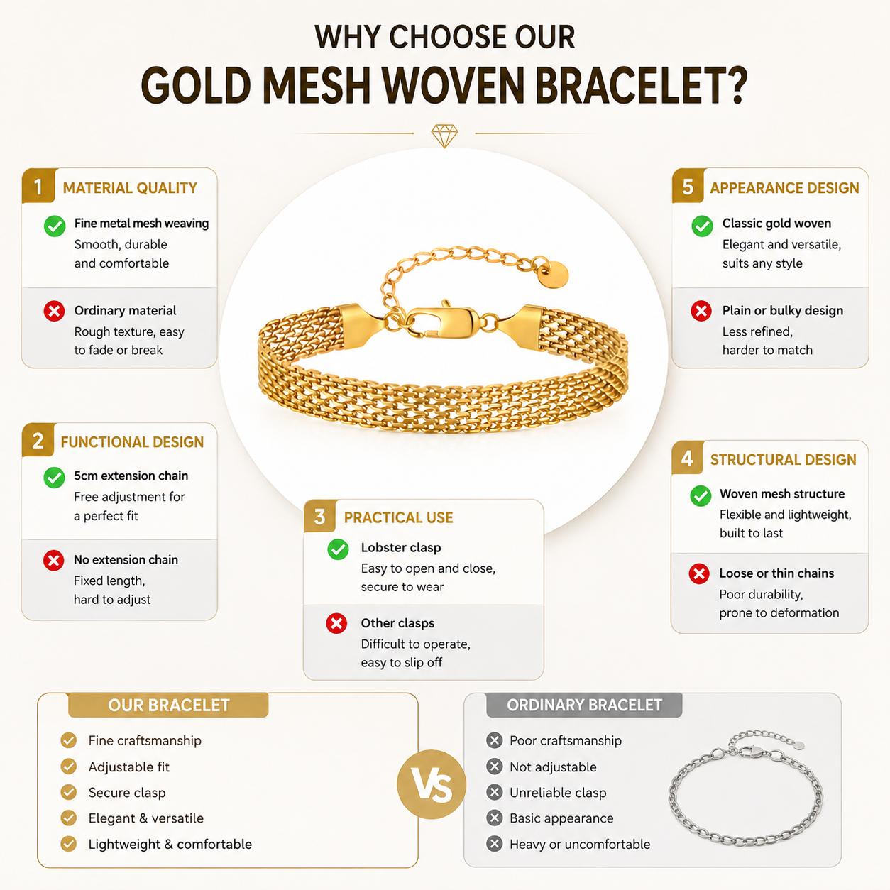 Waterproof Chunky Chain Bracelet for Women - 14K Gold Plated Trendy Adjustable Chain Bracelet - Lightweight Stainless Steel Jewelry | Gold Bracelet for Women, Mesh Bracelet Weaving Bracelet with Lobster Clasp, Elegant Fashion Jewelry Gift for Her