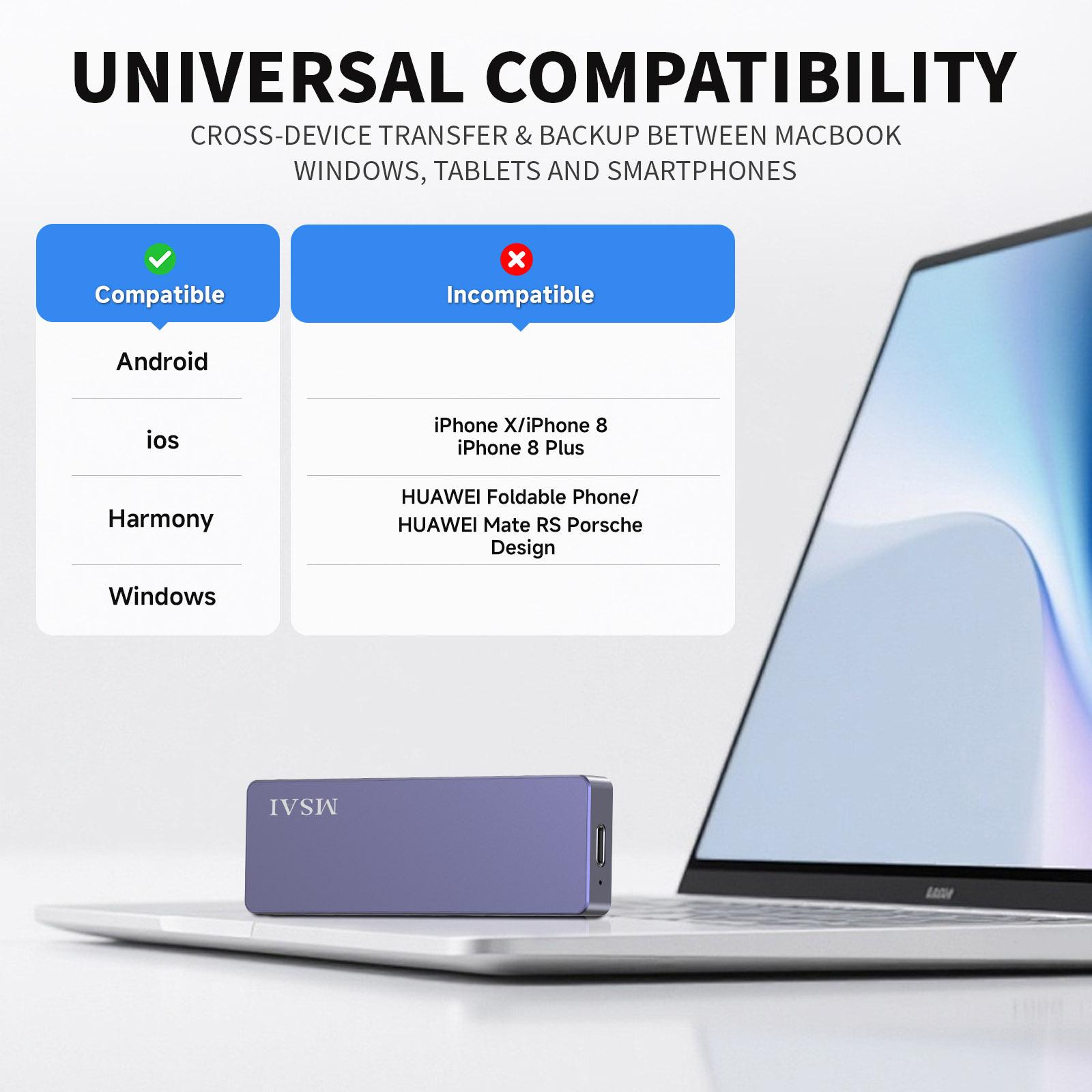 FunnyPanda 1TB USB Flash Drive High-Speed USB 3.0 External Storage for iPhone Android PC Mac Foldable Design Easy Connectivity FunnyPanda 1TB USB Flash Drive High-Speed USB 3.0 External Storage for iPhone Android PC Mac Foldable Design Easy Connectivity