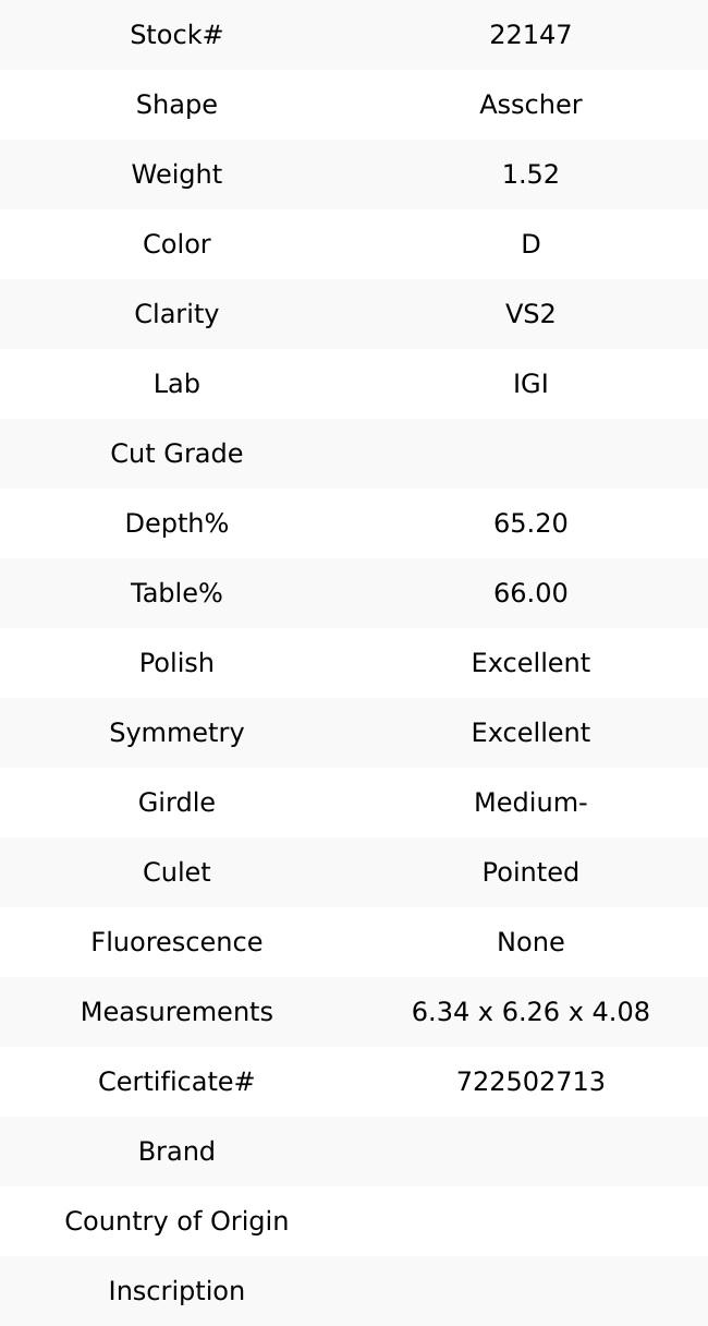 1.52ct D VS2 Asscher