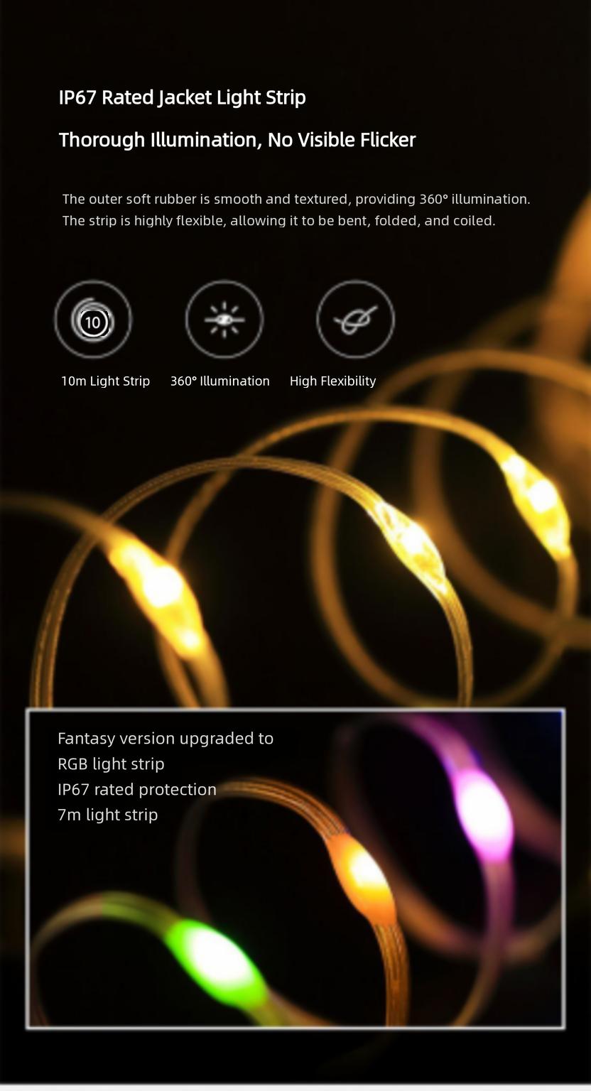 Camping Light Outdoor Canopy Tent Light Decorative LED Small String Lights Camp Lighting Atmosphere Light