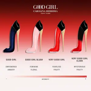 Good Girl Women’s Eau de Parfum Spray 2.7 Oz | Floral Oriental Vanilla Long Lasting Elegant Scent
