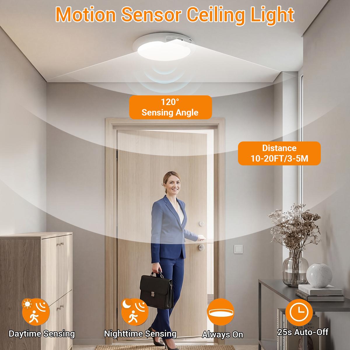 Rechargeable motion-sensing ceiling lamp with remote control function - Magnetic-suction wireless ceiling lamp, battery-powered, suitable for dressing rooms, shower rooms, staircases, terraces, corridors, etc.