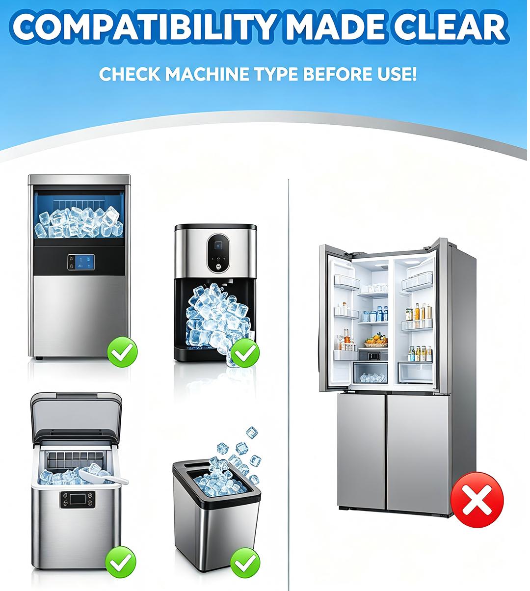 SOPAMI 12-Count Ice Machine Cleaner Tablets, Safe & Effective to Remove Scale and Odors