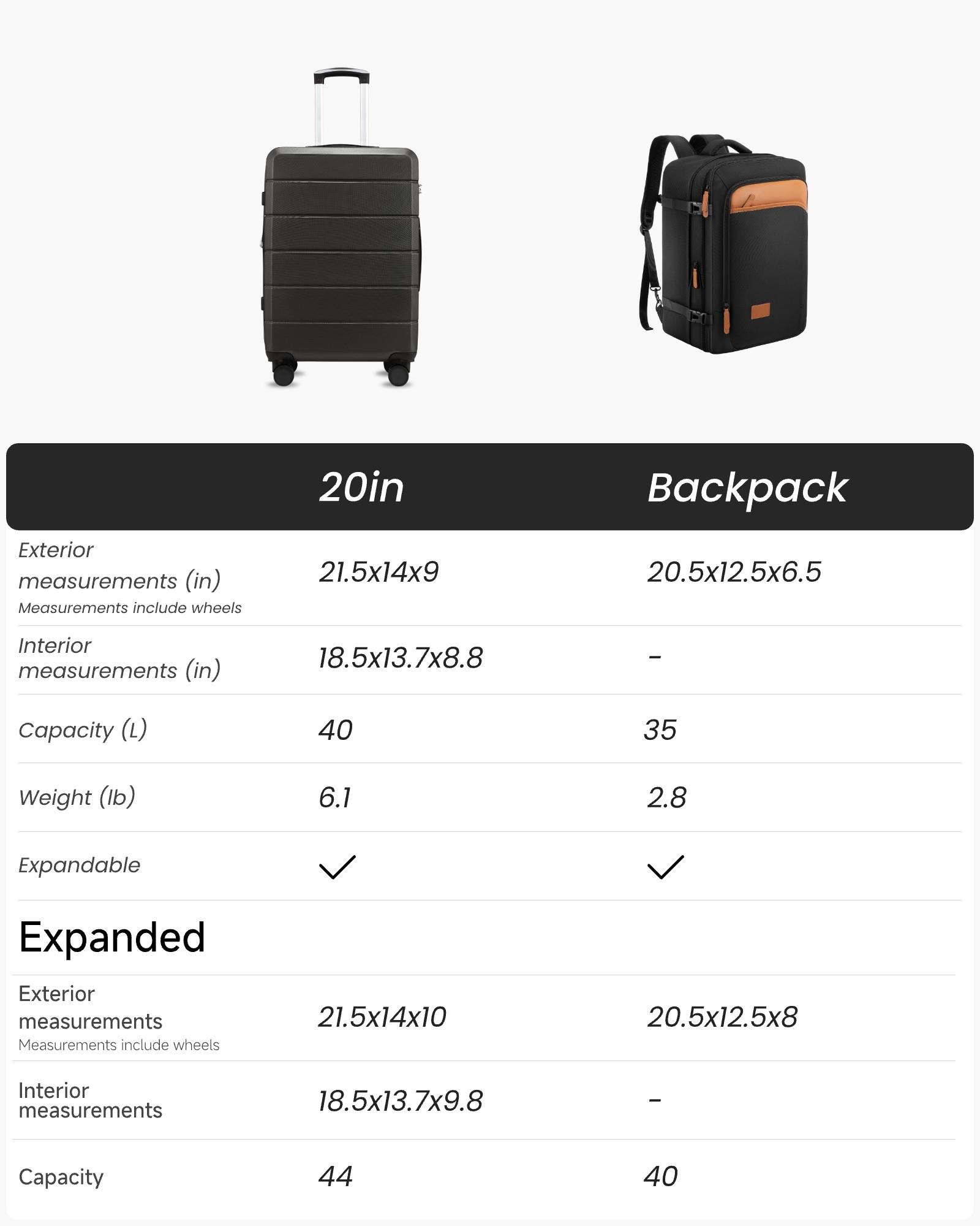 2 Piece Carry On Luggage with Backpack,  Spinner Wheels with Expandable Hardside, Lightweight and Durable Suitcase