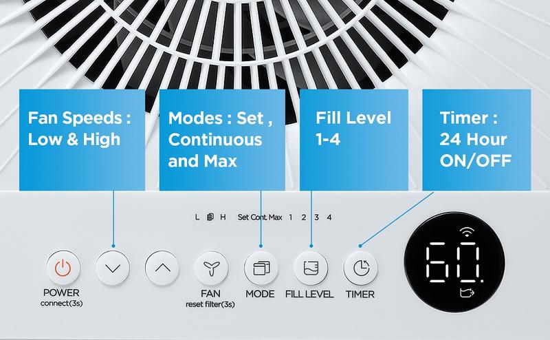 Midea Cube 20 Pint Dehumidifier for Basement and Rooms at Home, Smart Control, ENERGY STAR Efficient, Includes Drain Hose Midea Cube 20 Pint Dehumidifier for Basement and Rooms at Home, Smart Control, ENERGY STAR Efficient, Includes Drain Hose