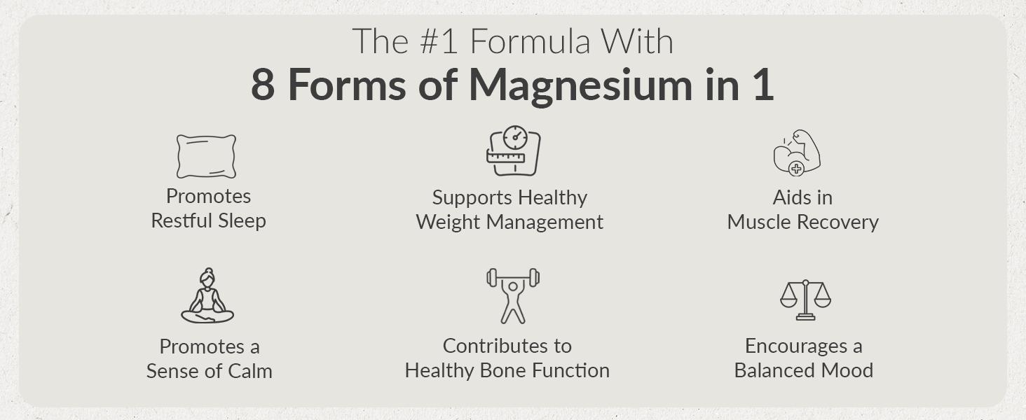 BIOptimizers Magnesium Breakthrough Drink - 8 Forms of Magnesium, Electrolytes, Sleep Health, Stress, Muscle Recovery, Heart Support | Glycinate, Citrate, Malate |  Supplement Powder