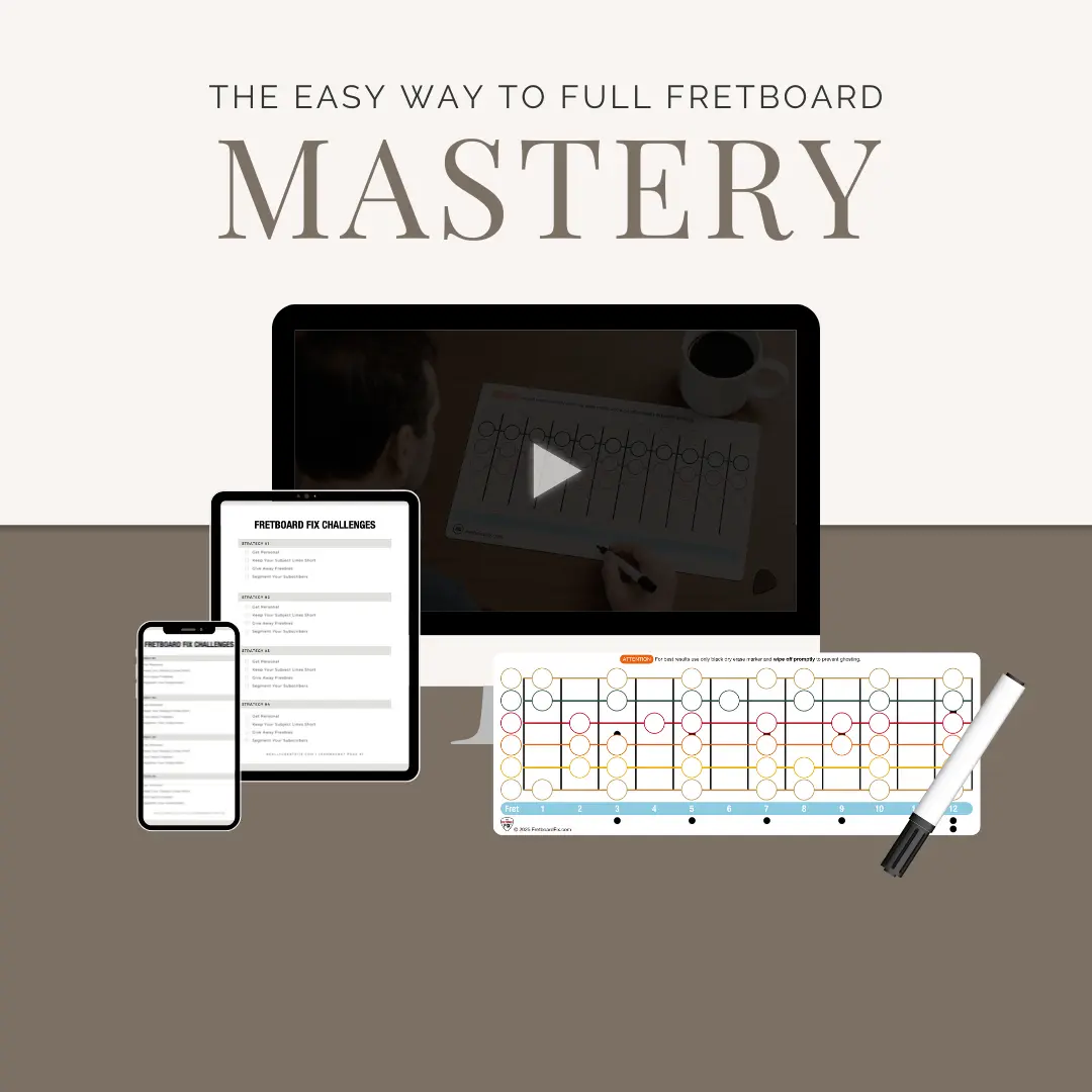 The FretboardFix - Dry-Erase Fretboard Trainer The FretboardFix - Dry-Erase Fretboard Trainer