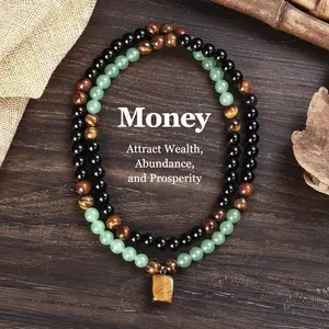 Money & Luck Crystal Necklace with Green Aventurine + Tiger Eye Pendant, Abundance Healing Jewelry Gift for Men Women