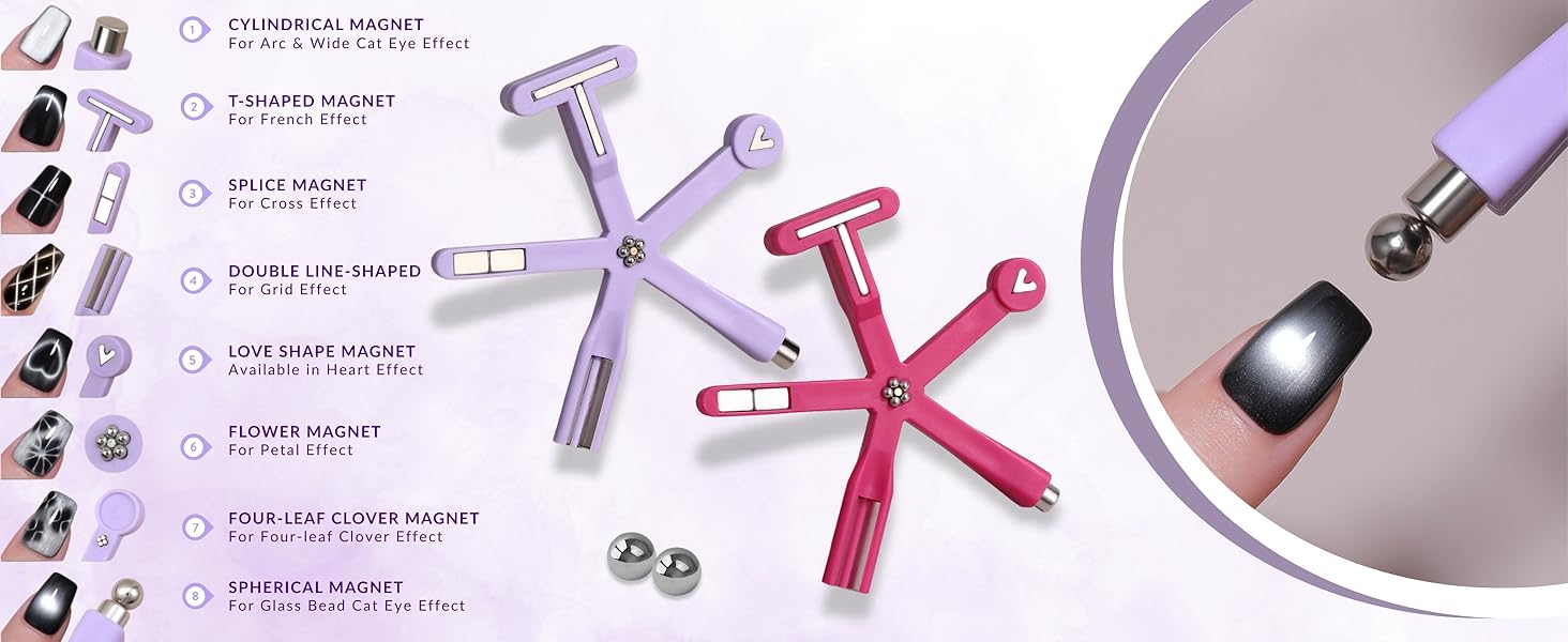 Nail Polish Magnet, 6-in-1 Cat Eye Magnet Kit for Nails, 3-in-1 Nail Polish Magnet Nail Art Tools with 5 Magic Design Plates, For Home DIY & Salon Use, Create Salon Looks Easily