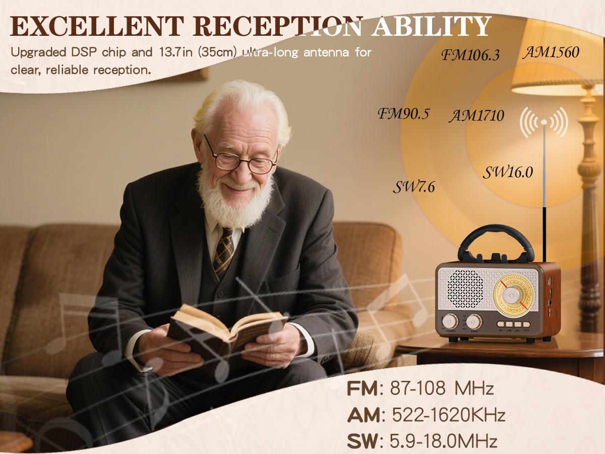 Radio Portable AM FM SW Bluetooth Speaker Vintage Radios with Phone Stand TF Card/AUX/USB Small Retro Radio Battery Powered&Solar for Outdoor Old Vintage Decor Birthday Gifts for Women,Men,Dad