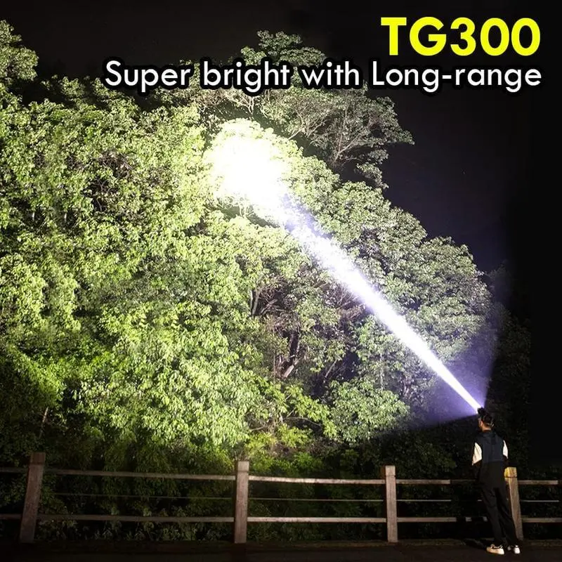 High Power LED Headlamp Super Bright Adult Motion Sensor Headlight Spotlight Waterproof Rechargeable Outdoor Hunting Light Flashlight Portable Head lamp for Fishing Camping Hiking High Power LED Headlamp Super Bright Adult Motion Sensor Headlight Spotlight Waterproof Rechargeable Outdoor Hunting Light Flashlight Portable Head lamp for Fishing Camping Hiking