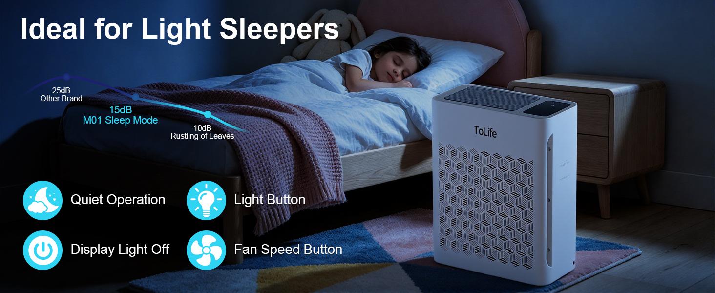 ToLife NEW TZ-K2 Air Purifier for Large Rooms (up to 1095 Ft²). PM 2.5 Display, Auto Mode, Timer, HEPA Filter—removes smoke, pollen, and pet dander!