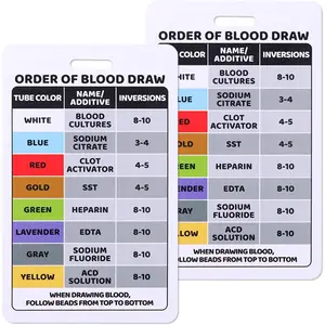 2 count Order of Draw Badge Card, Order of  Draw Vertical Badge Card Phlebotomy Essentials for Nurse  Clinicians RN Student  School Supplies and Accessories