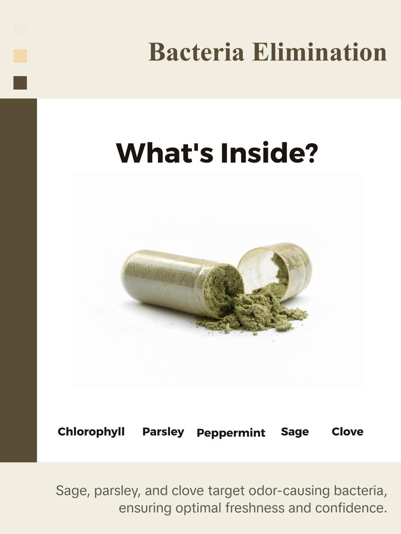 MintyChloro BodyFresh Pills- Body Odor, Gut & Skin Capsules