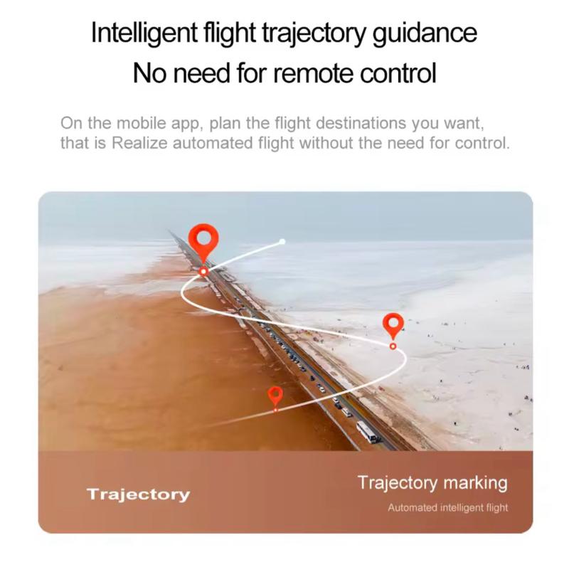 Drone with big screen remote