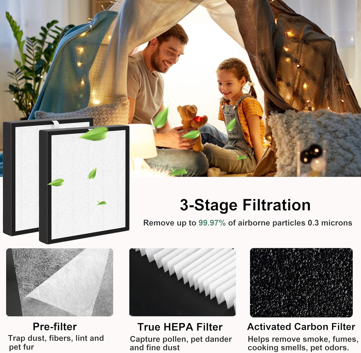TZ-K2 True HEPA Filter Replacement, Compatible with ToLife TZ-K2 Air Purifier, TZ-K2-A HEPA Filter, 3-in-1 HEPA High-Efficiency Activated Carbon Filter, 2 Pack