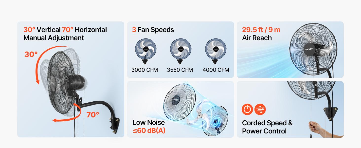 VEVOR 2-Pack 18 in Wall Mount Fans, Oscillating Wall-Mounted Cooling Fans with 3 Speeds, Long Airflow Distance, Adjustable Rotation Angle, Mechanical Powerful for Garage, Workshop, Cooling Fan VEVOR 2-Pack 18 in Wall Mount Fans, Oscillating Wall-Mounted Cooling Fans with 3 Speeds, Long Airflow Distance, Adjustable Rotation Angle, Mechanical Powerful for Garage, Workshop, Cooling Fan