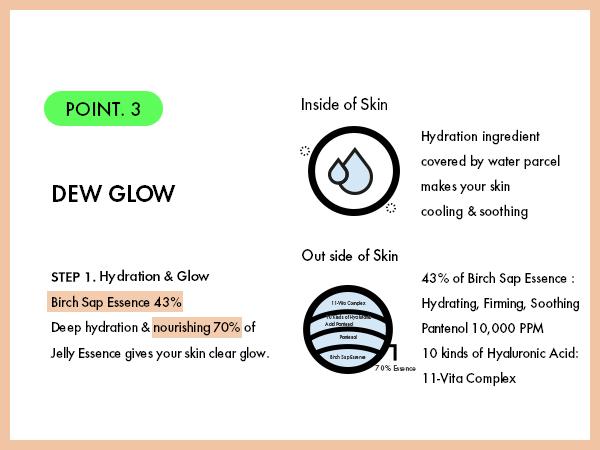 [AMUSE Seoul Official] DEW JELLY VEGAN CUSHION | 5 Shades Concealer Foundation Makeup Cosmetic