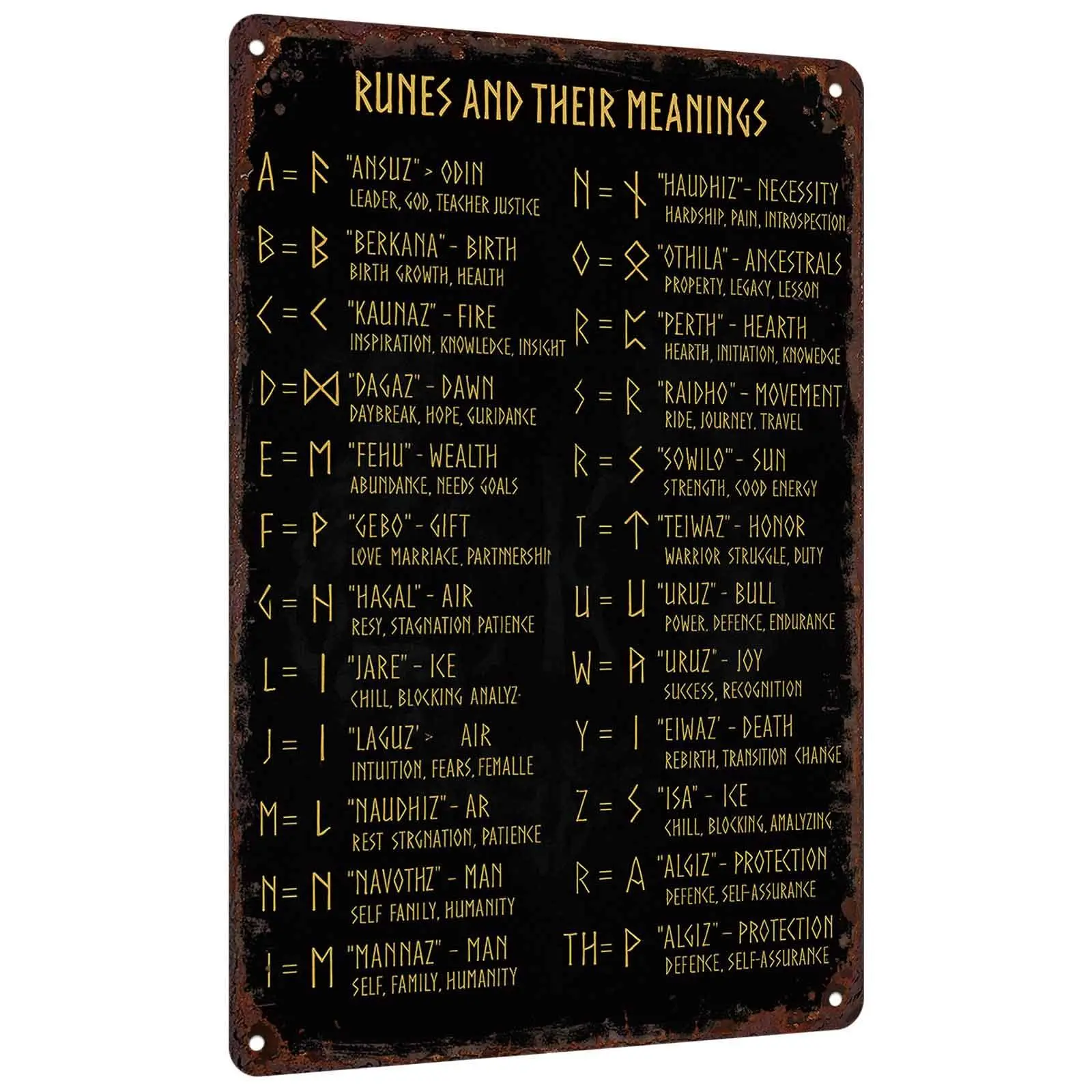 Runes And Their Meanings Metal Tin Sign 8x12 Inch Vintage Norse Rune Retro Wall Decor for Garage Bar Home Office Gift for Rune Enthusiasts