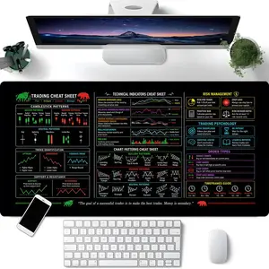 Trading Cheat Sheet Desk Mat, Large Non-Slip Extended Mouse Pad with Stock Market Candlestick Patterns, Technical Indicators, Risk Management for Day Traders, Investors & Office Work