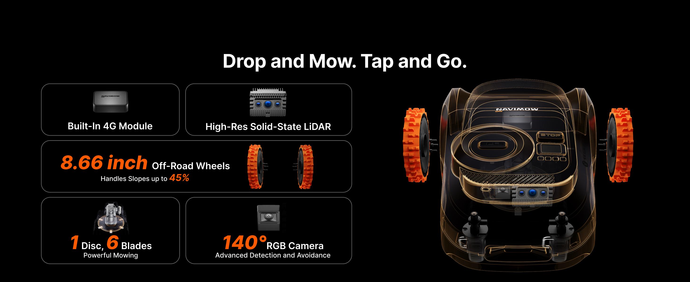 Segway Navimow i215 LiDAR Robot Lawn Mower, Wire Free Robotic Lawn Mower for 0.37 Acre, LiDAR & Vision Dual Fusion, Auto Mapping, Off-Road Wheels for 45% Slopes, Quiet 59 dB(A) Mowing zero  turn  mower summervibes