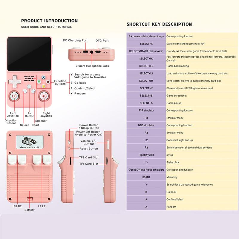 R36S Retro Video Handheld Game Console Linux System 3.5 in IPS Screen Built in 3000mAH Battery 32G+64G TF Card Preinstalled Gamess  for Christmas, Thanksgiving, Holiday Gift