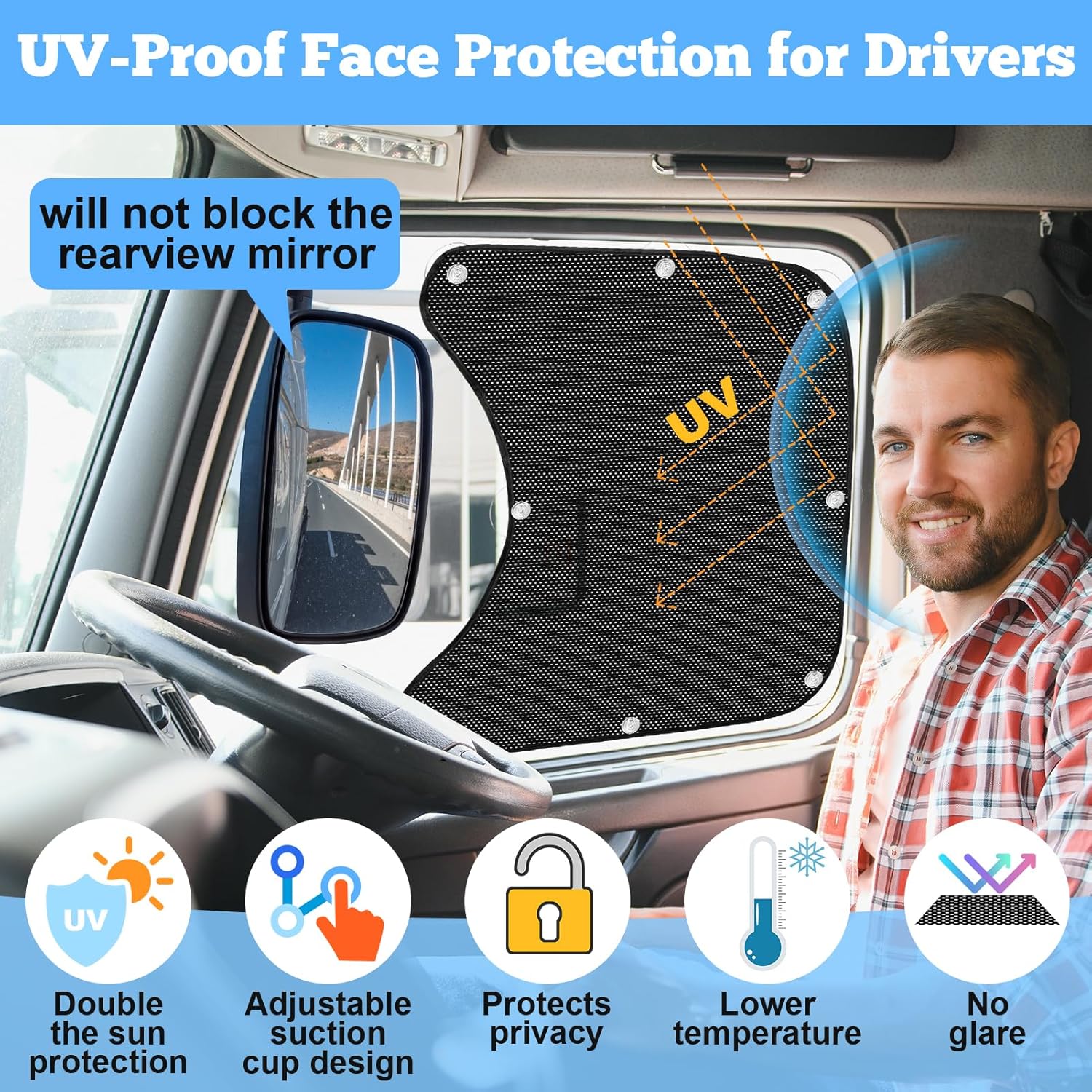 2Pcs Semi Trucks Window Shades, Side Window Sunshade for Truck with Suction Cups, 20"x23" for Volvo VNL, International Trucks, Freightliner Semi-Trailer Sunshade Accessories