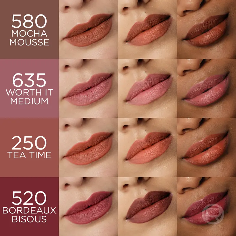 Blurfiller Blurring Lip Contour, Buildable Formula, Line, Define, Contour, L'Oreal Paris 5