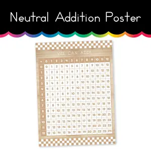 Neutral | Addition | Home Learning Poster