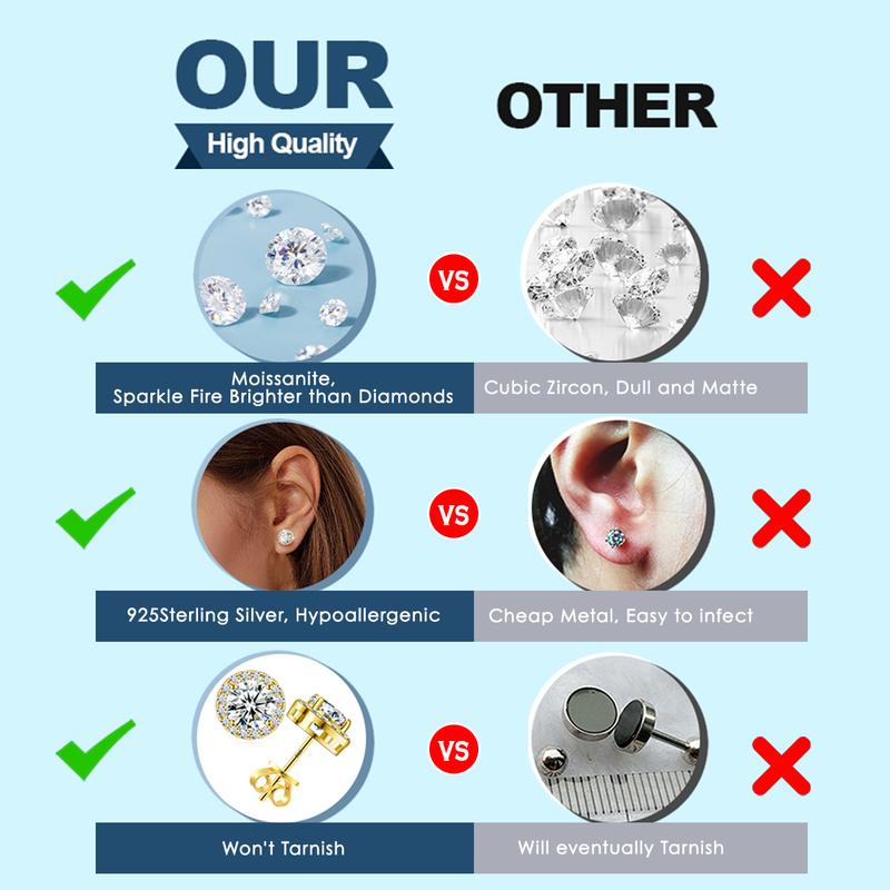 Delzzad 18k Gold-Plated Four-Prong Stud Earrings Round Lab-Created Moissanite Stud Earring S925 Sterling Silver Moissanite Jewelry Perfect Birthday Mother’s Day Christmas Gift for Men Women Wedding Set Daily Anniversary Engagement Gift