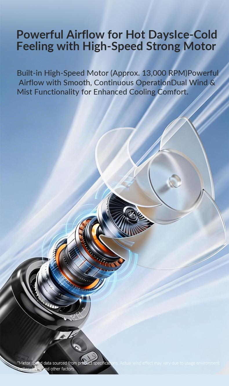 Handheld Mist Fan, Portable Rechargeable Cooling Fan with Water Spray, Personal Mini Fan for Face, Travel Beach Camping Outdoor Office Summer Fan