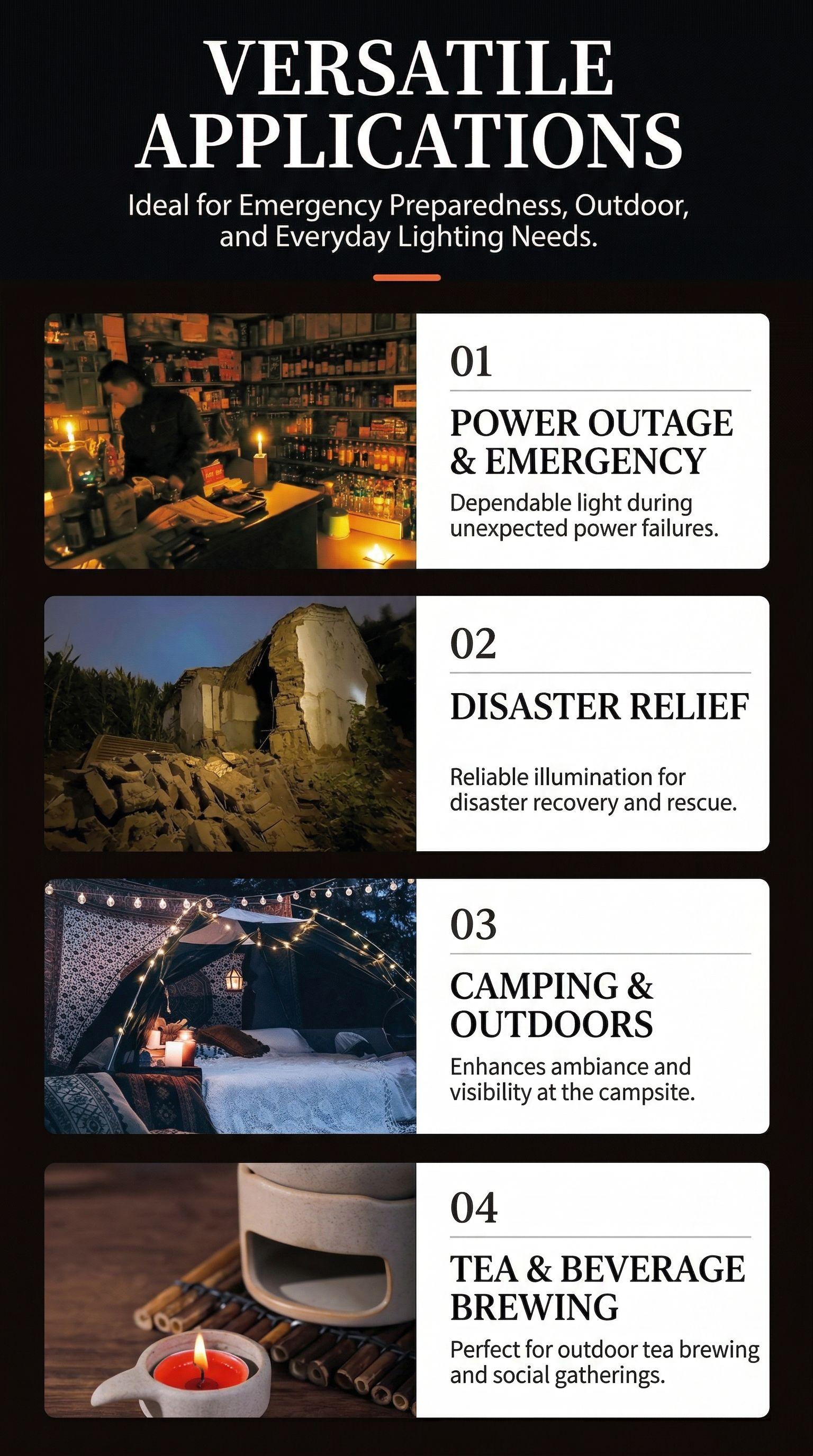 Long-Burning Emergency Candles (Pack of 3) - 30 Hour Burning Time Per Candle - Reliable Heat & Light for Survival Kit, Power Outage, Camping, & Disaster Preparedness - 100% Cotton Wick In Secure Tins