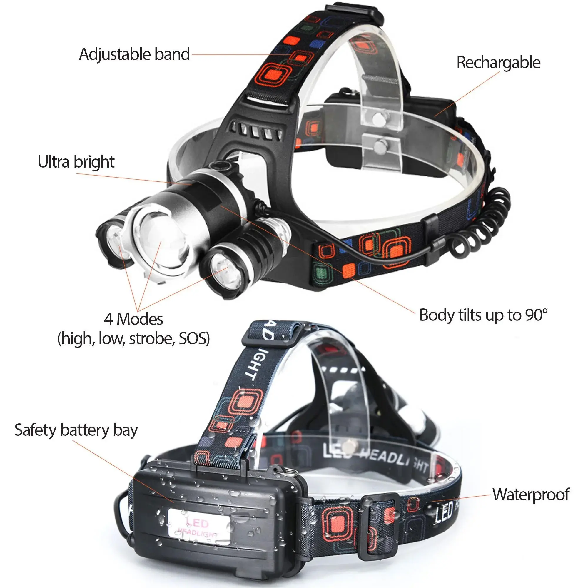 LED Headlamp Flashlight Tactical Brightest Light Camping Hunting Hiking Work
